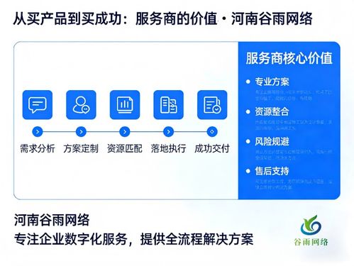 企業(yè)網(wǎng)盤采購五維決策框架 先搞懂三大關(guān)鍵問題，再下單不遲